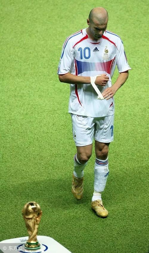 Bảng Xếp Hạng World Cup 2022
